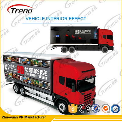 Okulary HD VR Cyfrowy mobilny wirtualny symulator świata z filmami 7D Cinema