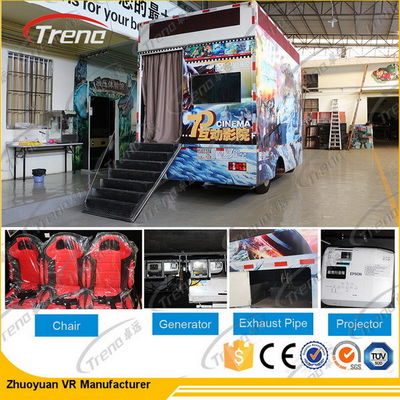 Okulary HD VR Cyfrowy mobilny wirtualny symulator świata z filmami 7D Cinema