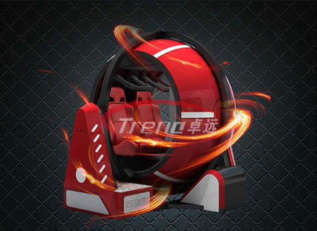 Symulator wirtualnej rzeczywistości wirtualnej Symulator wirtualnej rzeczywistości wirtualnej