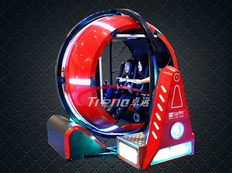 Symulator wirtualnej rzeczywistości wirtualnej Symulator wirtualnej rzeczywistości wirtualnej