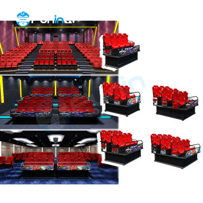 Kino 5D Teatr Filmowy Niezapomniane Wrażenia z Technologią Projekcji Cyfrowej i Systemem Elektrycznym