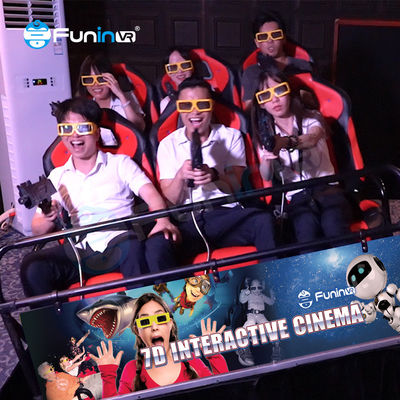 Uwolnij moc efektów wiatru w kinie 5D dla systemu elektrycznego, aby zapewnić emocje w parku trampolin