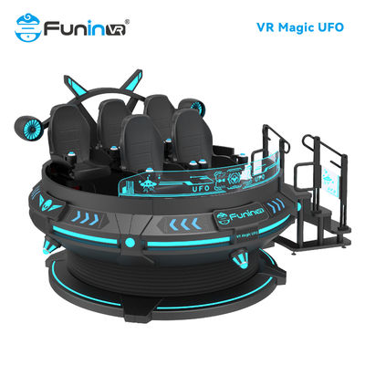 Przeżyj Najlepszą Przygodę Wyścigową z Naszym Simulatorem Wirtualnej Rzeczywistości 9D o Udźwigu 500kg