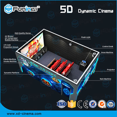 Wystawa Mobile 5D 7D Cinema On Truck / Amusement Park Games 5d Theatre Rider